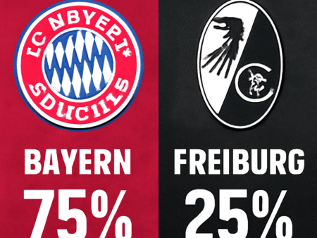 Pronóstico Bayern Múnich vs SC Friburgo – Bundesliga (22/11/2025)