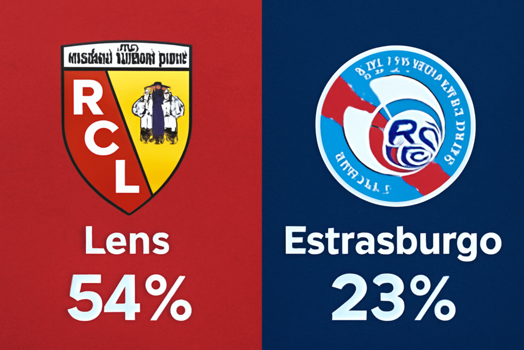 Pronóstico RC Lens vs RC Strasbourg - Ligue 1 (22/11/2025)