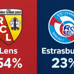 Pronóstico RC Lens vs RC Strasbourg - Ligue 1 (22/11/2025)