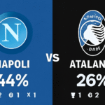 Pronóstico Napoli vs Atalanta - Serie A (22/11/2025)