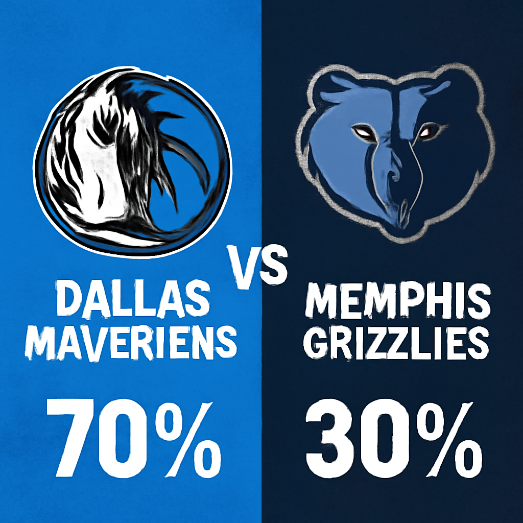 Pronóstico Dallas Mavericks vs Memphis Grizzlies – NBA 22/11/2025 34 Pronóstico Dallas Mavericks vs Memphis Grizzlies – NBA 22/11/2025