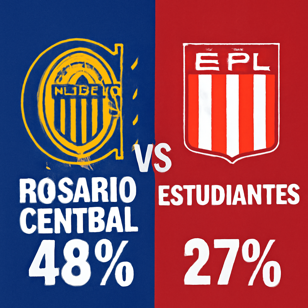 Pronóstico Rosario Central vs Estudiantes - Liga Argentina (23/11/2025)
