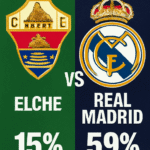 Pronóstico Elche vs Real Madrid - La Liga (23/11/2025)