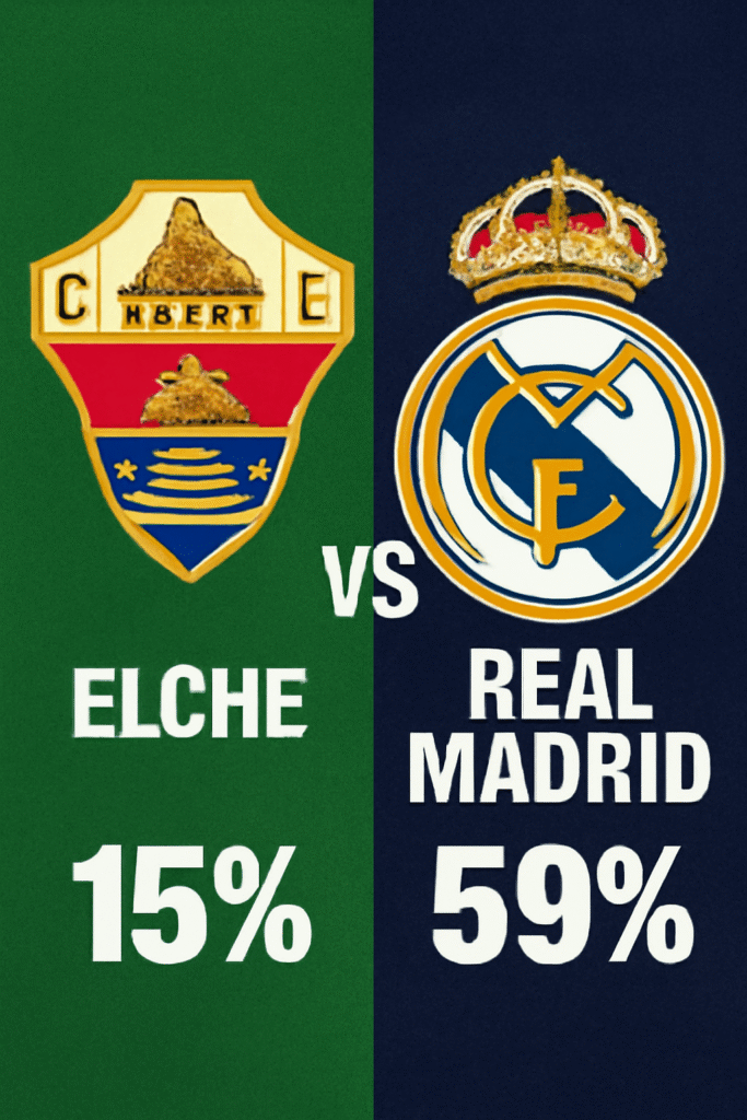 Pronóstico Elche vs Real Madrid - La Liga (23/11/2025) 34 Pronóstico Elche vs Real Madrid - La Liga (23/11/2025)