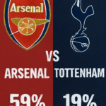 Pronóstico Arsenal vs Tottenham - Premier League (23/11/2025)