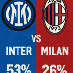 Pronóstico Inter vs Milan - Serie A (23/11/2025)