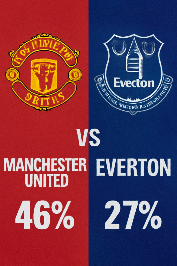 Pronóstico Manchester United vs Everton - Premier League (24/11/2025)