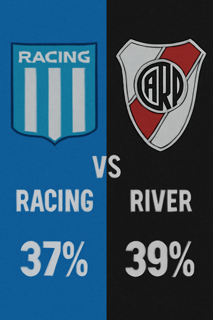 Pronóstico Racing vs River Plate - Liga Argentina (24/11/2025) 34 Pronóstico Racing vs River Plate - Liga Argentina (24/11/2025)