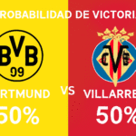 Pronóstico Borussia Dortmund vs Villarreal - Champions League (25/11/2025)