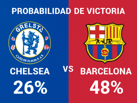 Pronóstico Chelsea vs Barcelona – Champions League (25/11/2025)