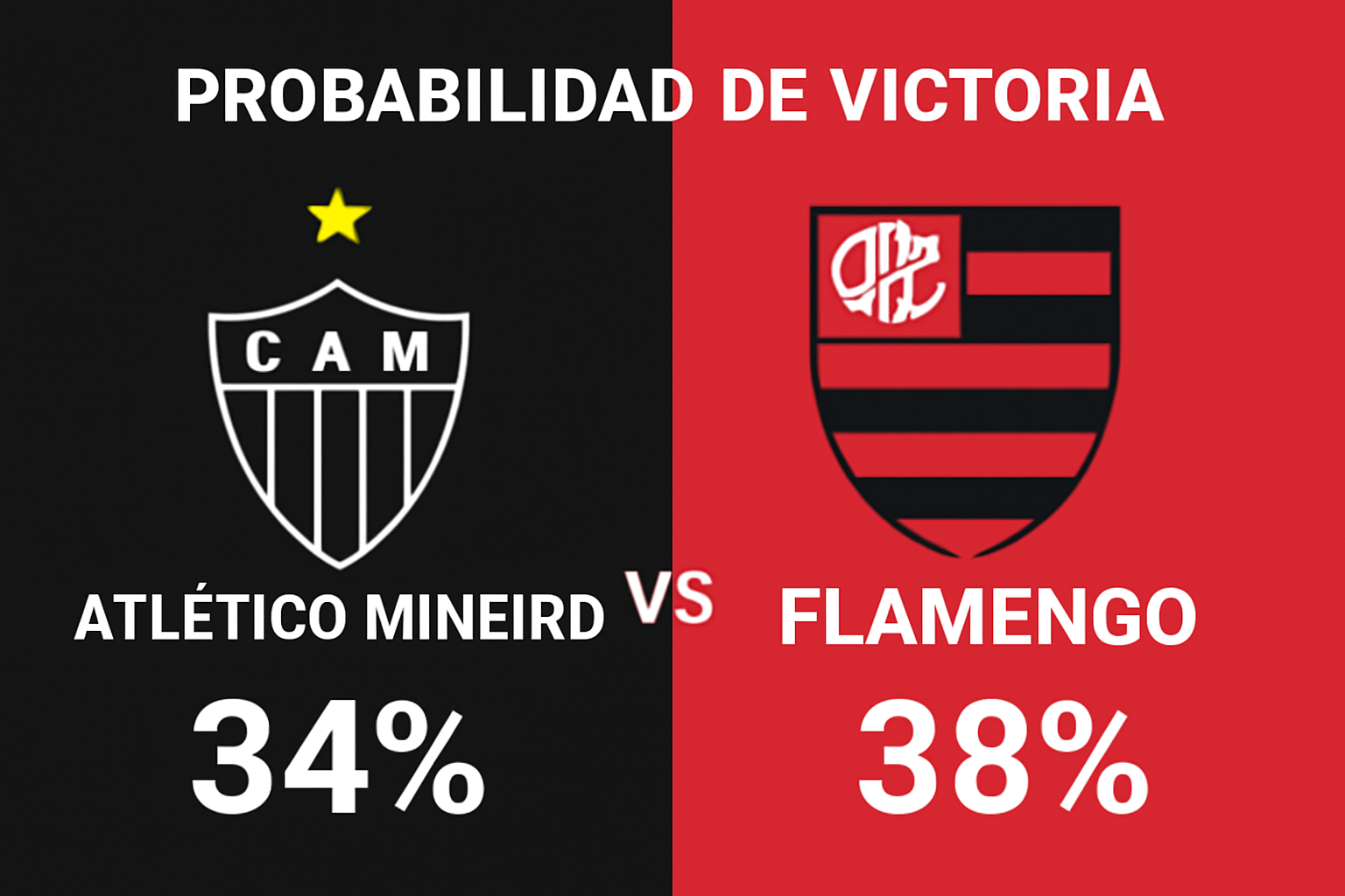 Pronóstico Atlético Mineiro vs Flamengo - Brasileirao Serie A (25/11/2025) 34 Pronóstico Atlético Mineiro vs Flamengo - Brasileirao Serie A (25/11/2025)