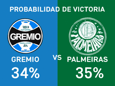 Pronóstico Grêmio vs Palmeiras – Brasileirao Serie A (25/11/2025)