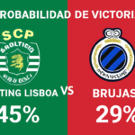 Pronóstico Sporting CP vs Club Brugge - Champions League (26/11/2025) 8 Pronóstico Sporting CP vs Club Brugge - Champions League (26/11/2025)