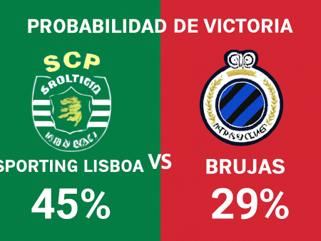 Sporting x Club Brugge – Palpites da Champions League (26/11/2025)