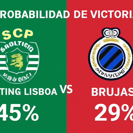 Sporting x Club Brugge – Palpites da Champions League (26/11/2025)