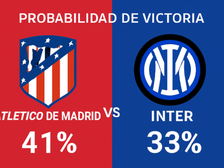 Pronóstico Atlético de Madrid vs Inter de Milán – Champions League (26/11/2025)