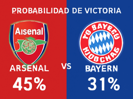 Pronóstico Arsenal vs Bayern Múnich – Champions League (26/11/2025)
