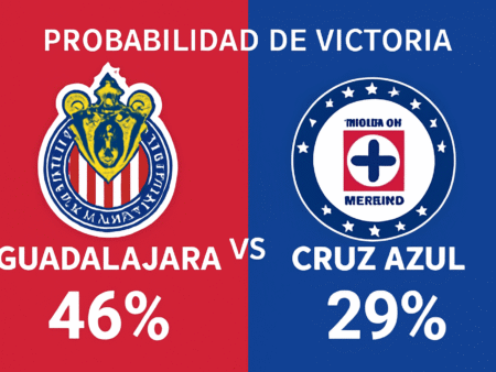 Pronóstico Guadalajara vs Cruz Azul – Liga MX (26/11/2025)