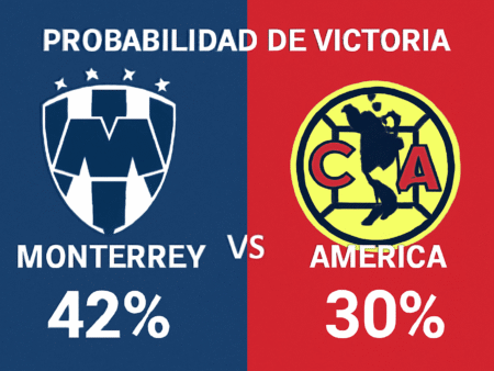 Pronóstico Monterrey vs América – Liga MX (26/11/2025)