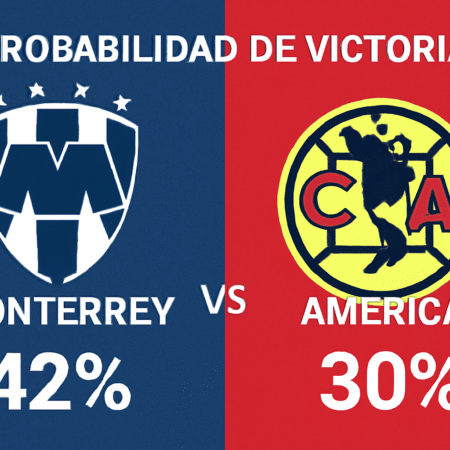 Pronóstico Monterrey vs América – Liga MX (26/11/2025)