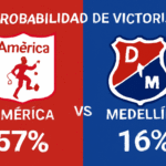 Pronóstico América vs Medellín - Liga BetPlay (27/11/2025)
