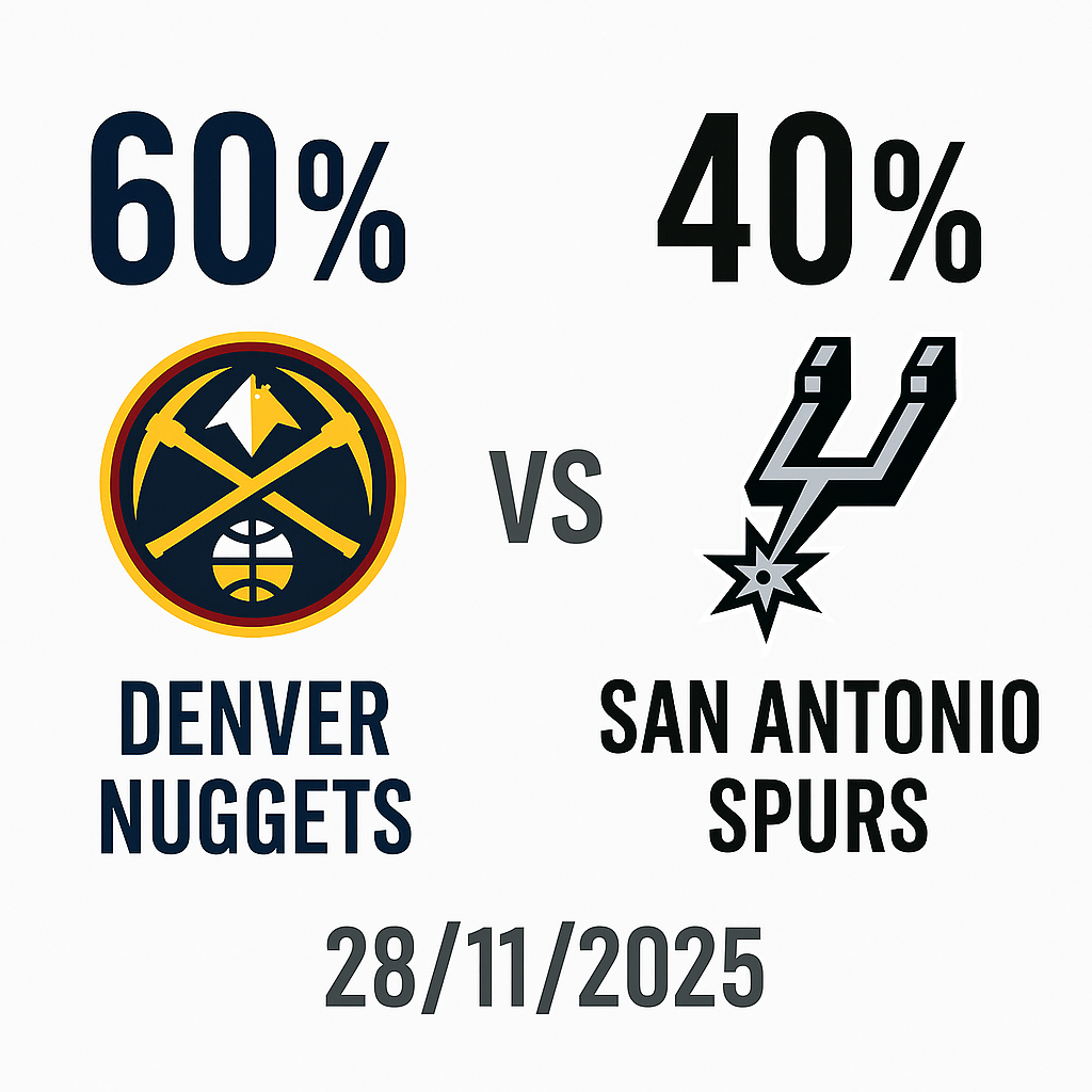 Pronóstico Denver Nuggets vs San Antonio Spurs – NBA 28/11/2025