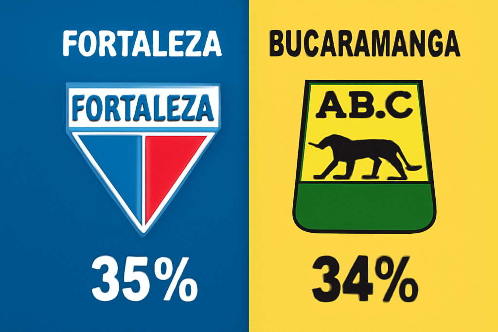 Pronóstico Fortaleza vs Bucaramanga - Liga BetPlay (29/11/2025)