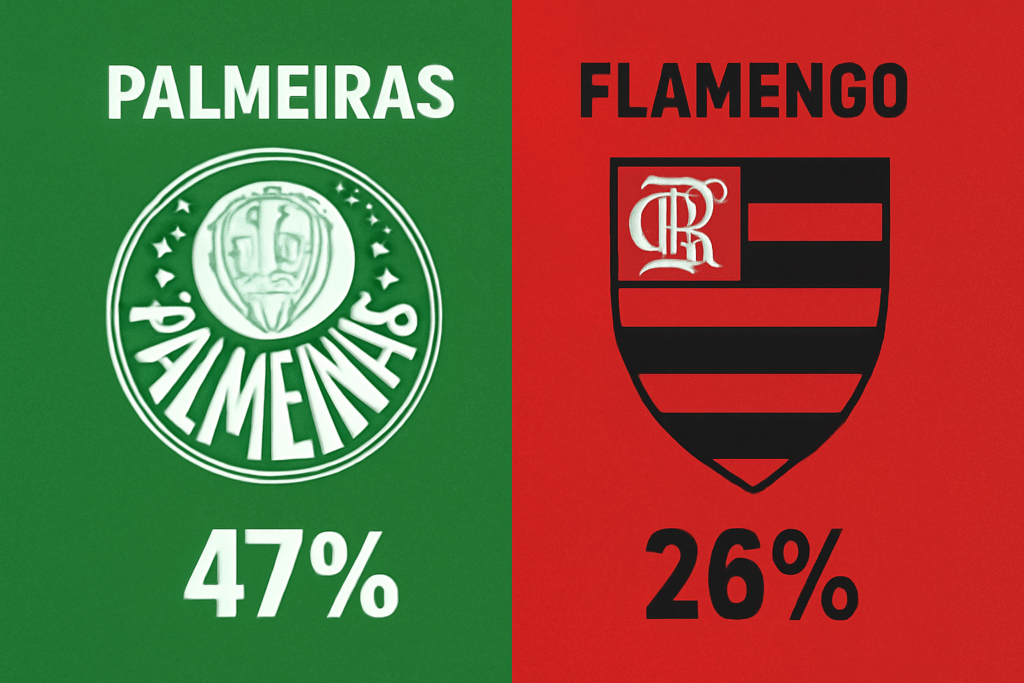 Pronóstico Palmeiras vs Flamengo - Final Copa Libertadores (29/11/2025) 34 Pronóstico Palmeiras vs Flamengo - Final Copa Libertadores (29/11/2025)