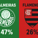 Pronóstico Palmeiras vs Flamengo - Final Copa Libertadores (29/11/2025)