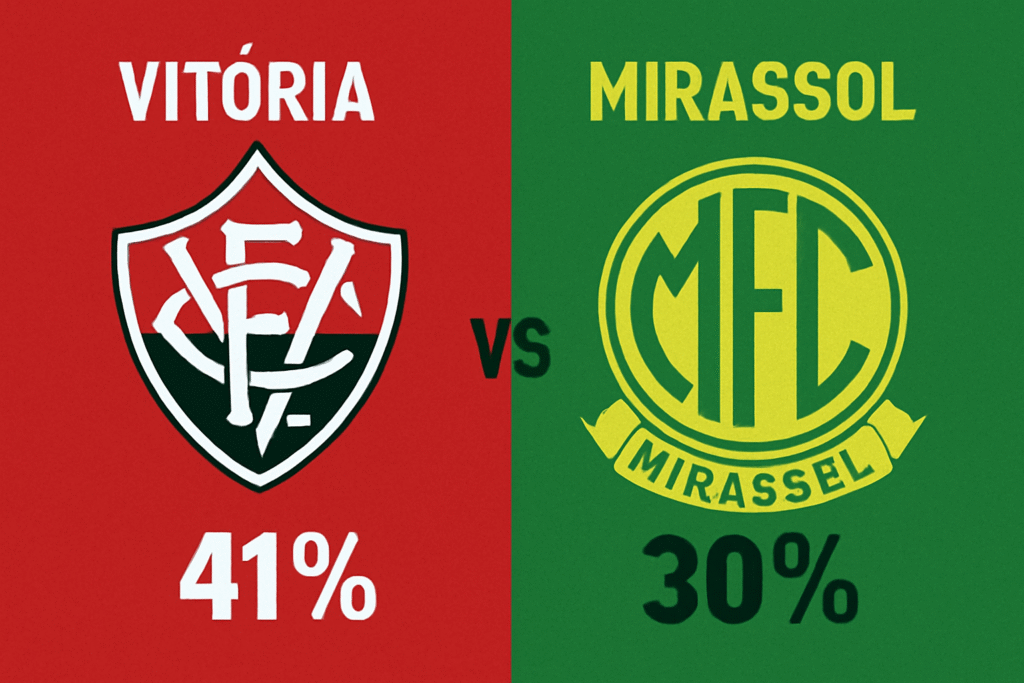Pronóstico Vitória vs Mirassol - Brasileirão Serie A (29/11/2025)