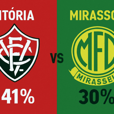 Pronóstico Vitória vs Mirassol – Brasileirão Serie A (29/11/2025)