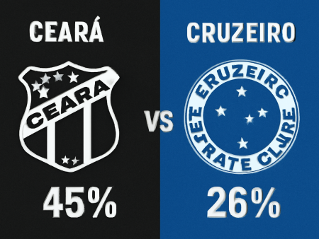 Ceará x Cruzeiro – Palpites do Brasileirão Série A (29/11/2025)