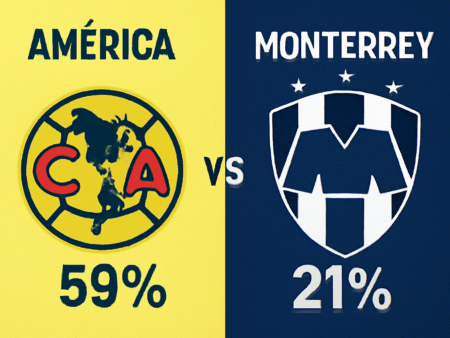 Pronóstico Club América vs Monterrey – Liga MX (29/11/2025)