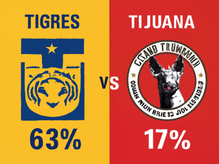 Pronóstico Tigres vs Tijuana – Liga MX (29/11/2025)