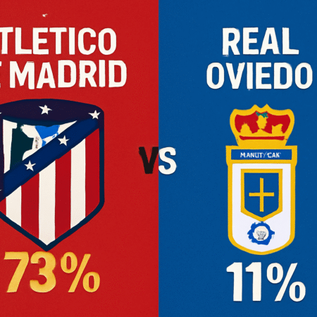Pronóstico Atlético de Madrid vs Real Oviedo – La Liga (29/11/2025)