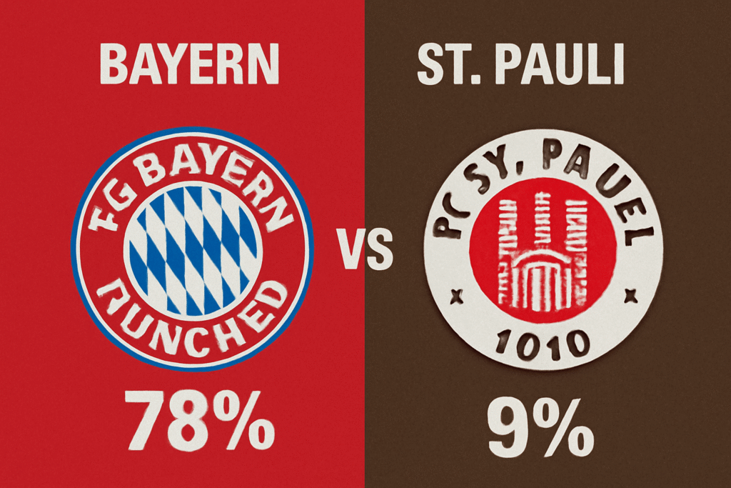 Pronóstico Bayern Munich vs St. Pauli - Bundesliga (29/11/2025)