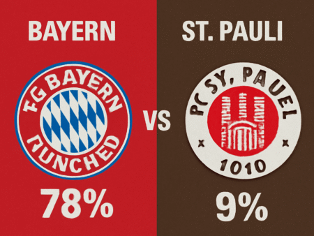 Pronóstico Bayern Munich vs St. Pauli – Bundesliga (29/11/2025)