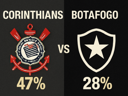 Corinthians x Botafogo – Palpites do Brasileirão Série A (30/11/2025)