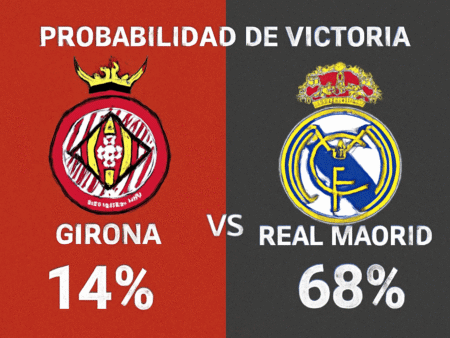 Pronóstico Girona vs Real Madrid – La Liga (30/11/2025)