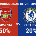 Pronóstico Chelsea vs Arsenal - Premier League (30/11/2025)