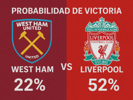 Pronóstico West Ham vs Liverpool – Premier League (30/11/2025)