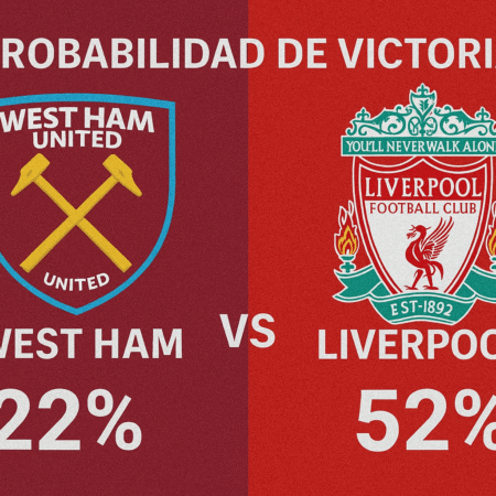 Pronóstico West Ham vs Liverpool – Premier League (30/11/2025)