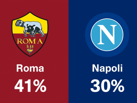 Pronóstico Roma vs Napoli – Serie A (30/11/2025)