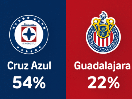 Pronóstico Cruz Azul vs Guadalajara – Liga MX (30/11/2025)