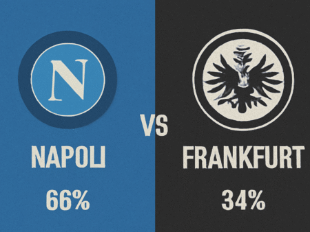 Pronóstico Napoli vs Frankfurt – Champions League (04/11/2025)