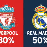 Pronóstico Liverpool vs Real Madrid - Champions League (04/11/2025)