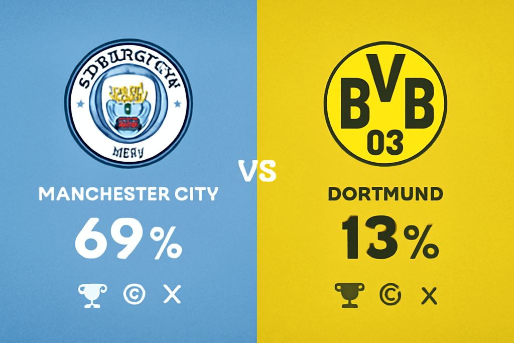 Pronóstico Manchester City vs Borussia Dortmund - Champions League (05/11/2025) 34 Pronóstico Manchester City vs Borussia Dortmund - Champions League (05/11/2025)