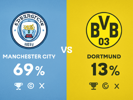 Pronóstico Manchester City vs Borussia Dortmund – Champions League (05/11/2025)