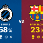 Pronóstico Club Brugge vs Barcelona - Champions League (05/11/2025)
