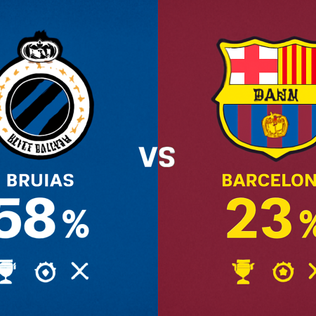 Club Brugge x Barcelona – Palpites Champions League (05/11/2025)